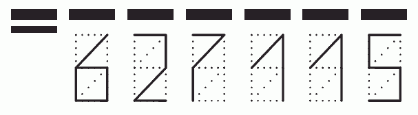 Пример заполнения индекса 627115