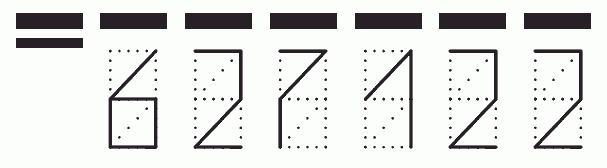 Пример заполнения индекса 627122