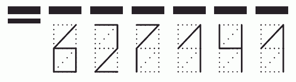 Пример заполнения индекса 627141