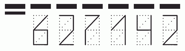 Пример заполнения индекса 627142