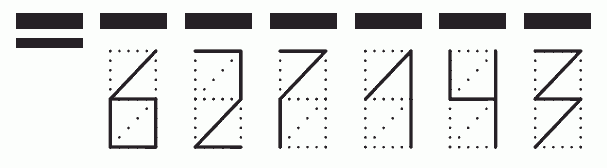 Пример заполнения индекса 627143