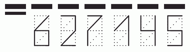 Пример заполнения индекса 627145