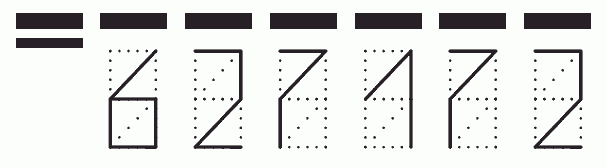 Пример заполнения индекса 627172