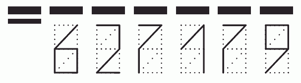 Пример заполнения индекса 627179