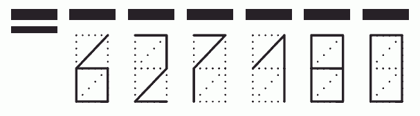 Пример заполнения индекса 627180