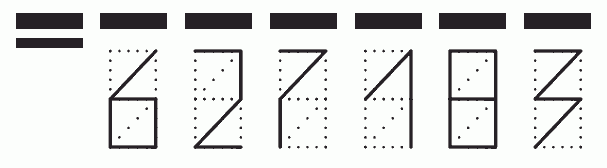 Пример заполнения индекса 627183