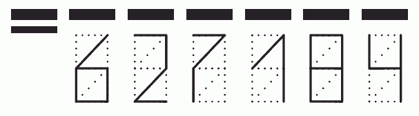 Пример заполнения индекса 627184