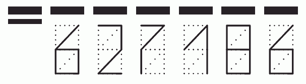 Пример заполнения индекса 627186