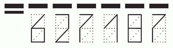 Пример заполнения индекса 627187