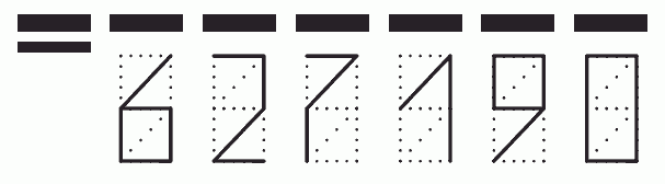 Пример заполнения индекса 627190