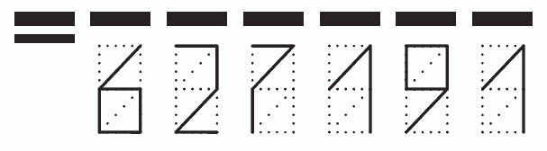 Пример заполнения индекса 627191