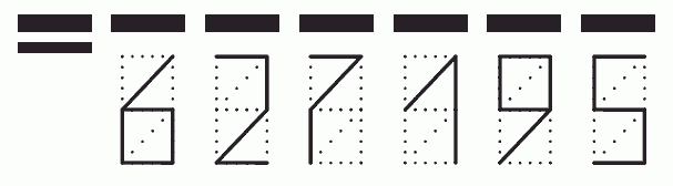 Пример заполнения индекса 627195