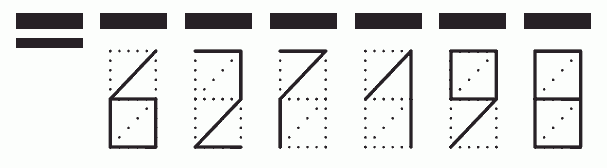 Пример заполнения индекса 627198