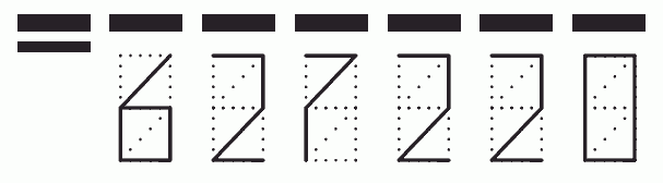 Пример заполнения индекса 627220