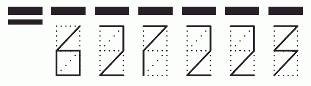 Пример заполнения индекса 627223