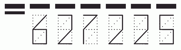 Пример заполнения индекса 627225