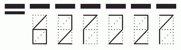 Пример заполнения индекса 627227