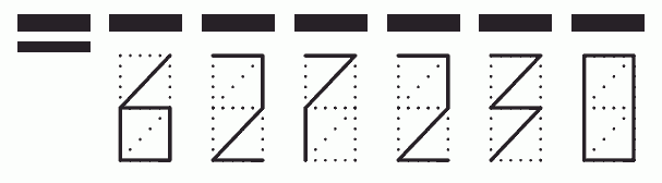 Пример заполнения индекса 627230