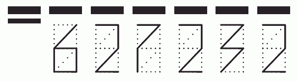 Пример заполнения индекса 627232