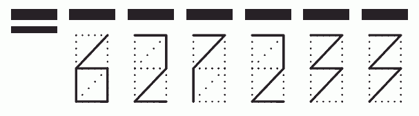 Пример заполнения индекса 627233