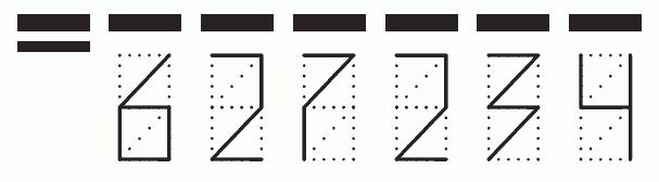 Пример заполнения индекса 627234