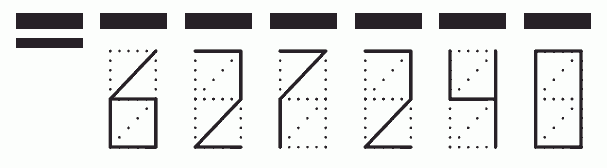 Пример заполнения индекса 627240