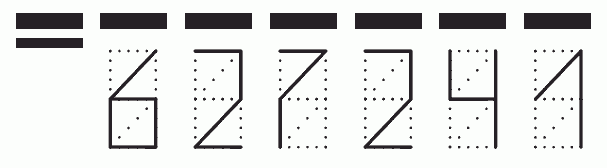 Пример заполнения индекса 627241