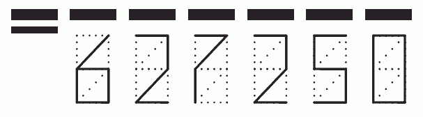 Пример заполнения индекса 627250