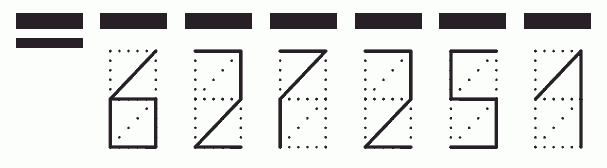 Пример заполнения индекса 627251