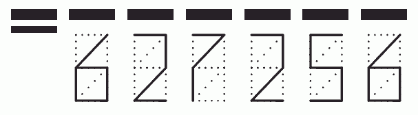 Пример заполнения индекса 627256