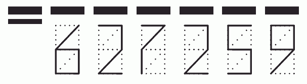 Пример заполнения индекса 627259