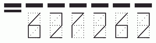 Пример заполнения индекса 627262