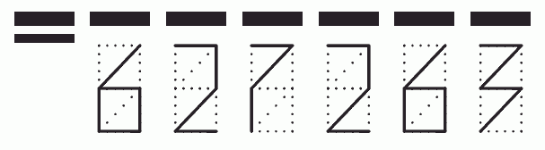 Пример заполнения индекса 627263