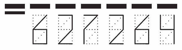 Пример заполнения индекса 627264