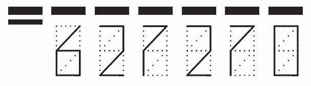 Пример заполнения индекса 627270