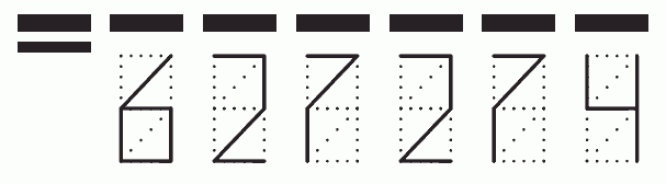 Пример заполнения индекса 627274