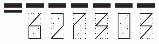 Пример заполнения индекса 627303