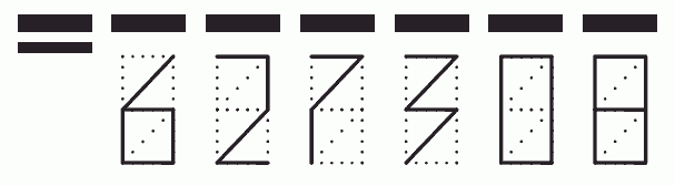 Пример заполнения индекса 627308