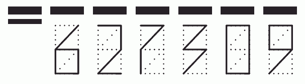 Пример заполнения индекса 627309