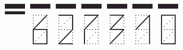 Пример заполнения индекса 627310