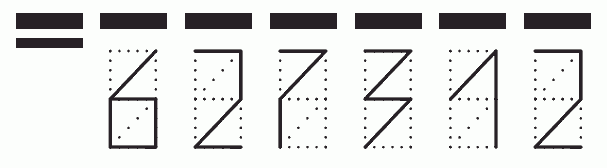 Пример заполнения индекса 627312