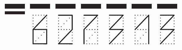 Пример заполнения индекса 627313