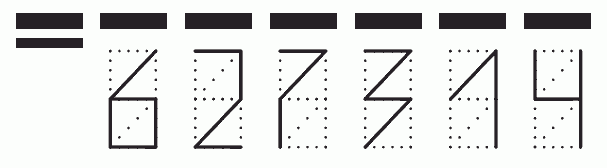 Пример заполнения индекса 627314