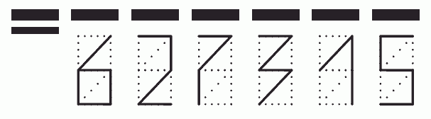 Пример заполнения индекса 627315