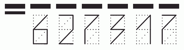 Пример заполнения индекса 627317