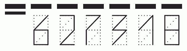 Пример заполнения индекса 627318