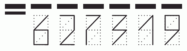 Пример заполнения индекса 627319