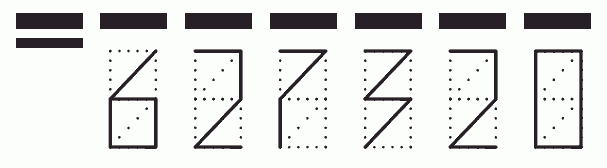 Пример заполнения индекса 627320