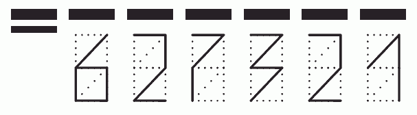 Пример заполнения индекса 627321