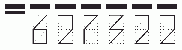 Пример заполнения индекса 627322